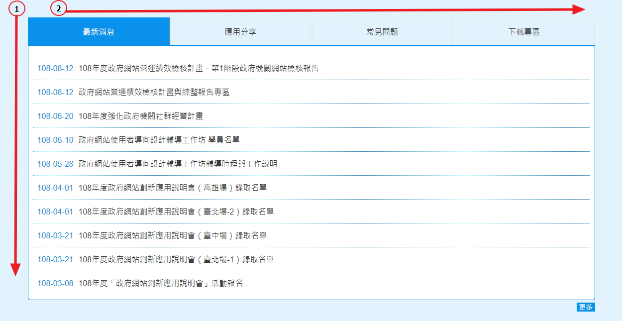 遊走順序先上而下後由左而右的示意圖