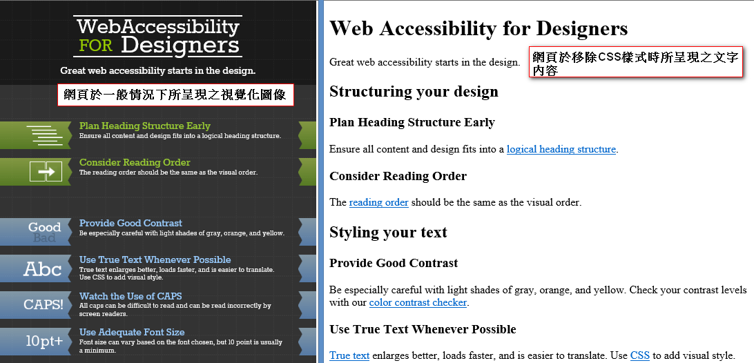 視覺化圖像設計範例說明